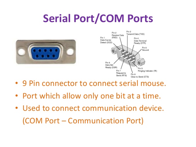 Usb Serial Port Com1 - ifjenol